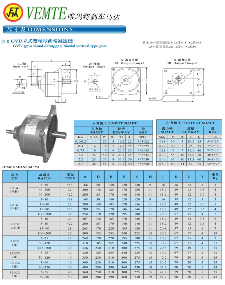 GVD立式雙軸型減速機(jī)