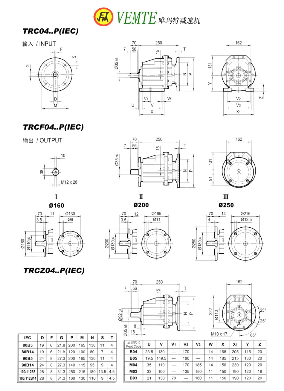 TRC04P