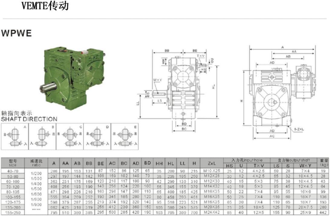 WPWE減速機安裝尺寸圖紙