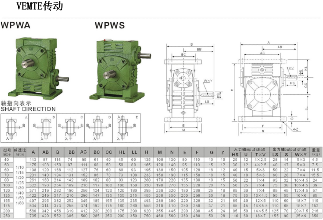 WPWA減速機(jī)安裝尺寸圖紙