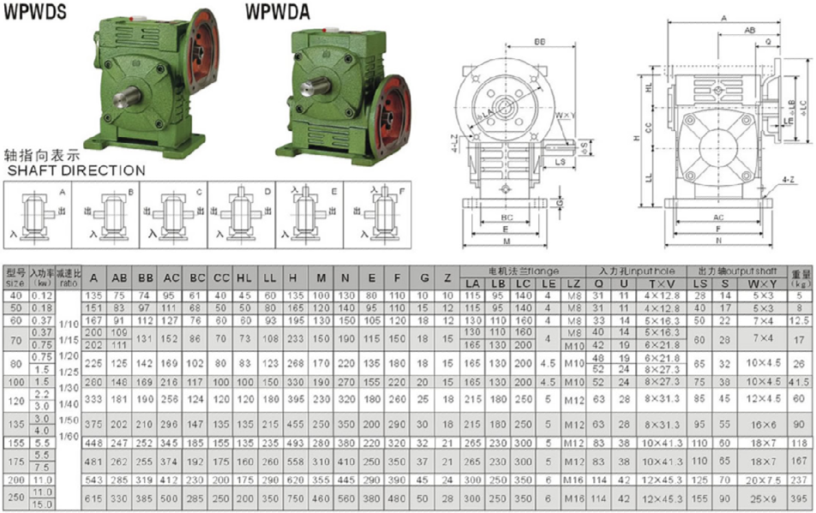 WPWDA減速機安裝尺寸圖紙