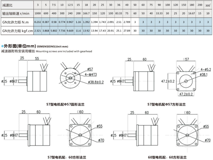 無刷齒輪減速電機(jī)