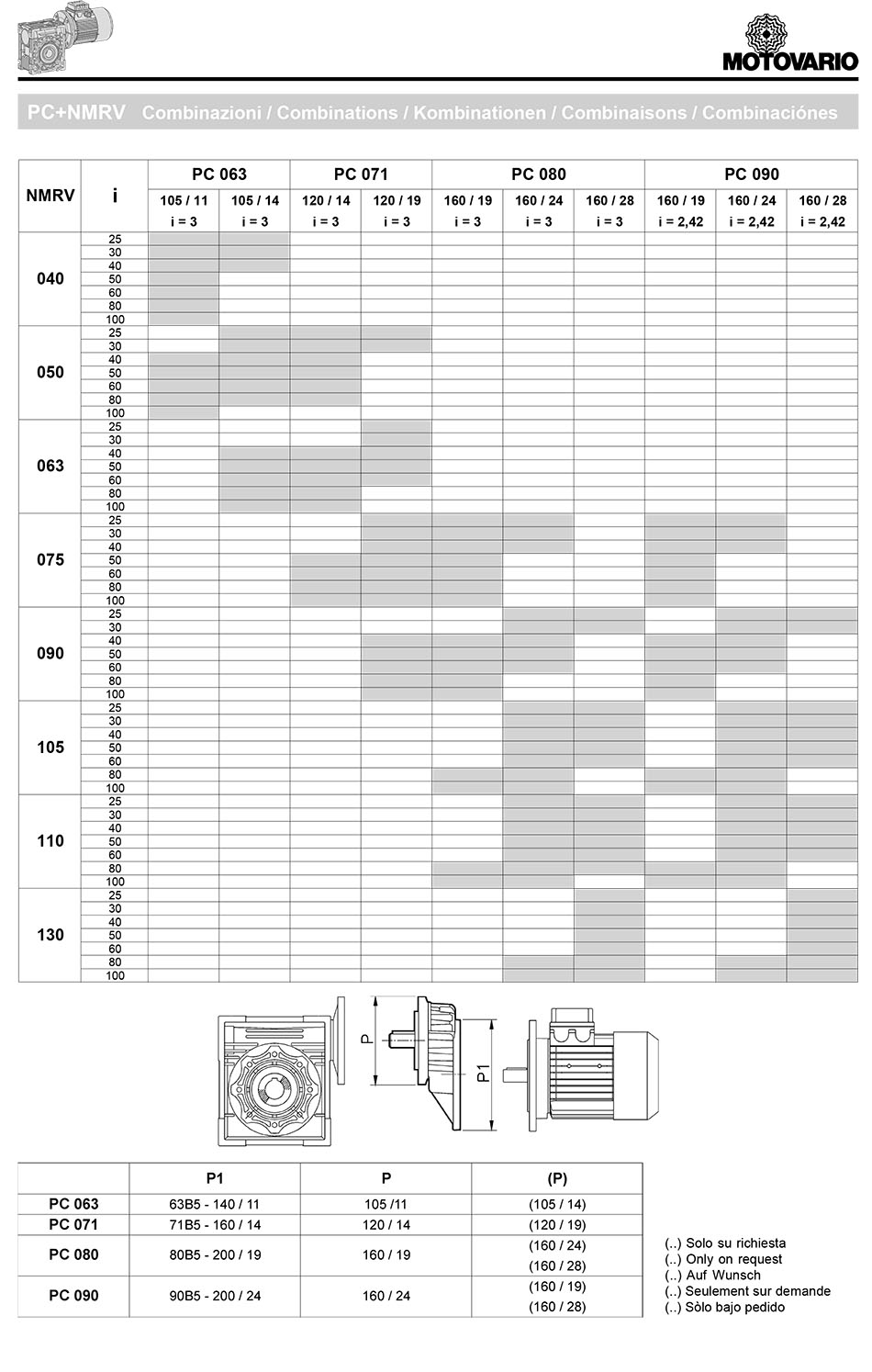 motovarioNMRV參數(shù)PC